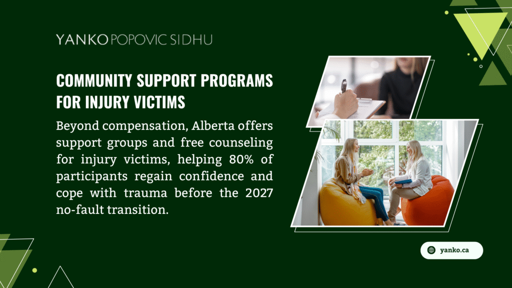  Image showing two people in a counseling session, highlighting community support programs for injury victims in Alberta, with 80% regaining confidence before 2027 no-fault transition. (yanko.ca)
