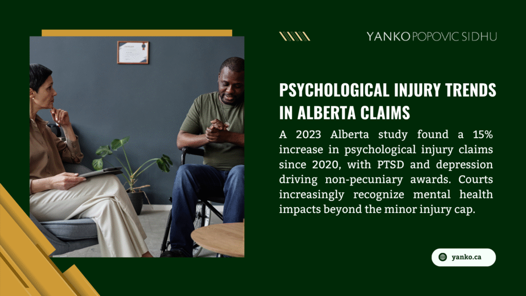 Two people in a counseling session, focusing on psychological injury trends in Alberta claims, with a 2023 study noting a 15% increase since 2020 and courts recognizing mental health impacts beyond the minor injury cap.