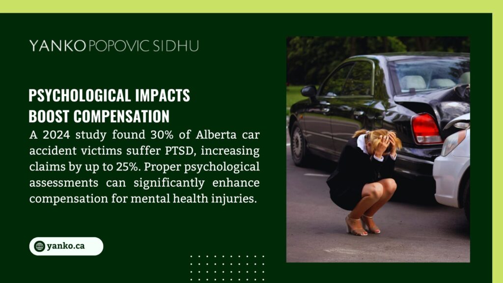 A person distressed near crashed cars, with text highlighting a 2024 study on psychological impacts, noting 30% of Alberta car accident victims suffer PTSD, boosting compensation claims by up to 25%.