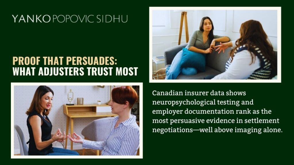 Two separate images of two people talking during consultations. Text reveals adjusters trust neuropsychological testing as the most persuasive evidence.