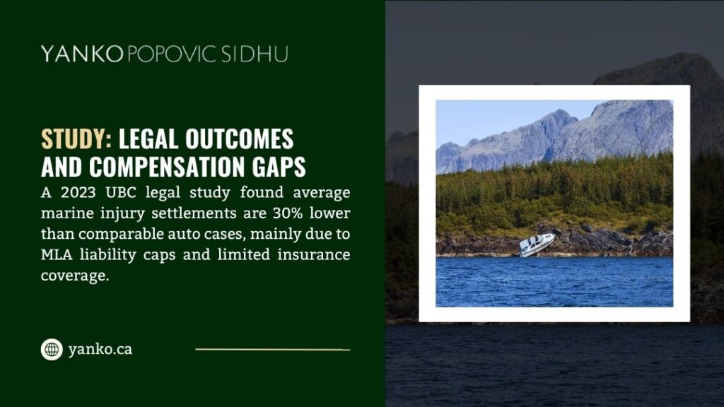 Legal Outcomes and Compensation Gaps - A half-submerged white boat wreckage next to a rocky, forested shore with mountains in the background, illustrating legal outcomes and compensation gaps.