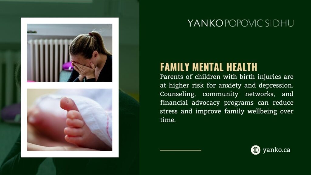 Yanko Popovic Sidhu: Family Mental Health – Parents of children with birth injuries face higher anxiety/depression. Counseling & support improve wellbeing.