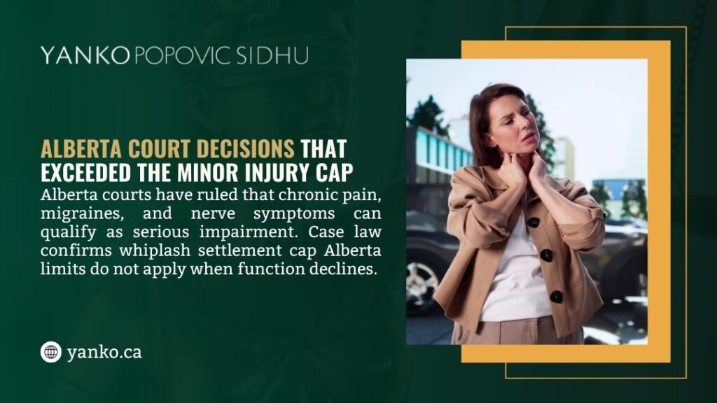 Yanko Popovic Sidhu infographic showing woman with neck pain illustrating Alberta court decisions exceeding minor injury cap, chronic pain, migraines, nerve symptoms qualify as serious impairment per case law