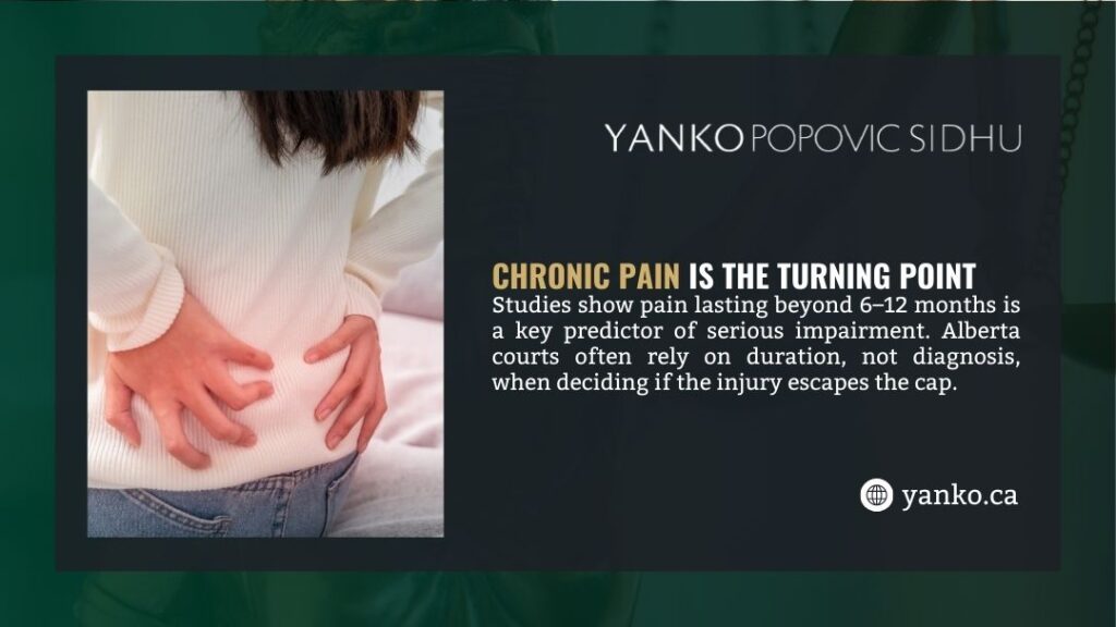 Woman experiencing chronic lower back pain, highlighting chronic pain as a turning point indicator for serious health impairment