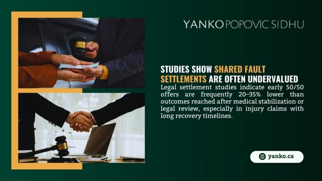 Hands exchanging settlement documents and legal handshake with gavel, illustrating how shared fault settlements are often undervalued 20-35% compared to actual outcomes