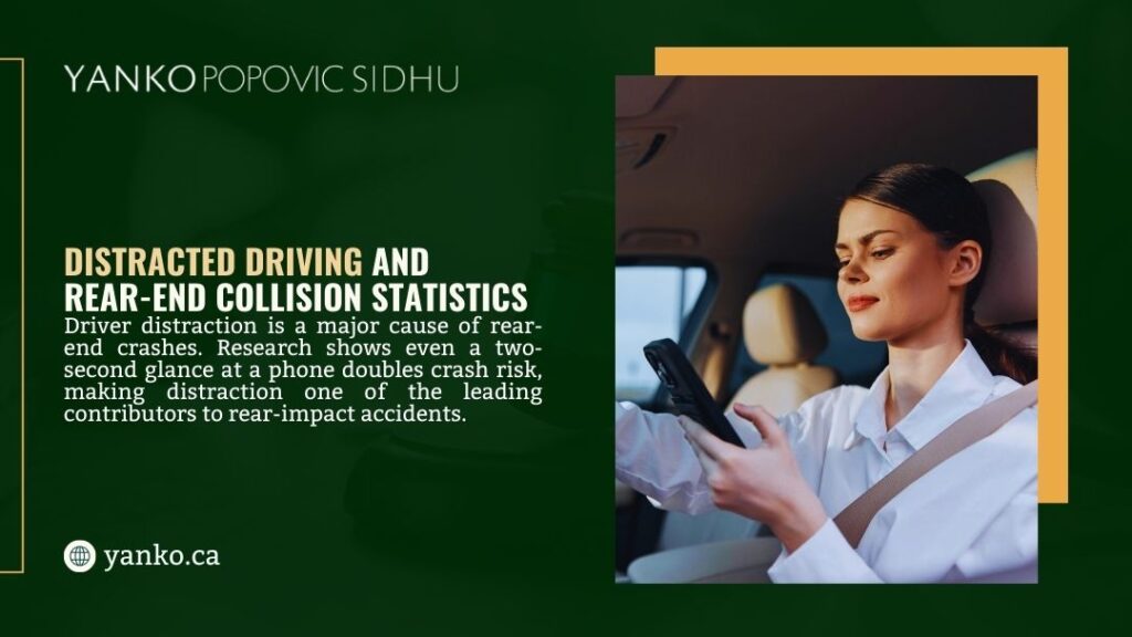 Driver looking at her phone while behind the wheel, highlighting distracted driving as a leading cause of rear-end collision statistics.