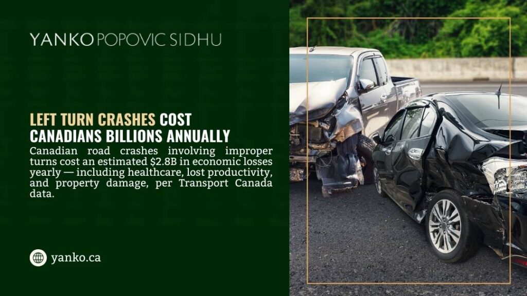 Two severely damaged vehicles after a collision, illustrating how left turn crashes cost Canadians billions annually in economic losses